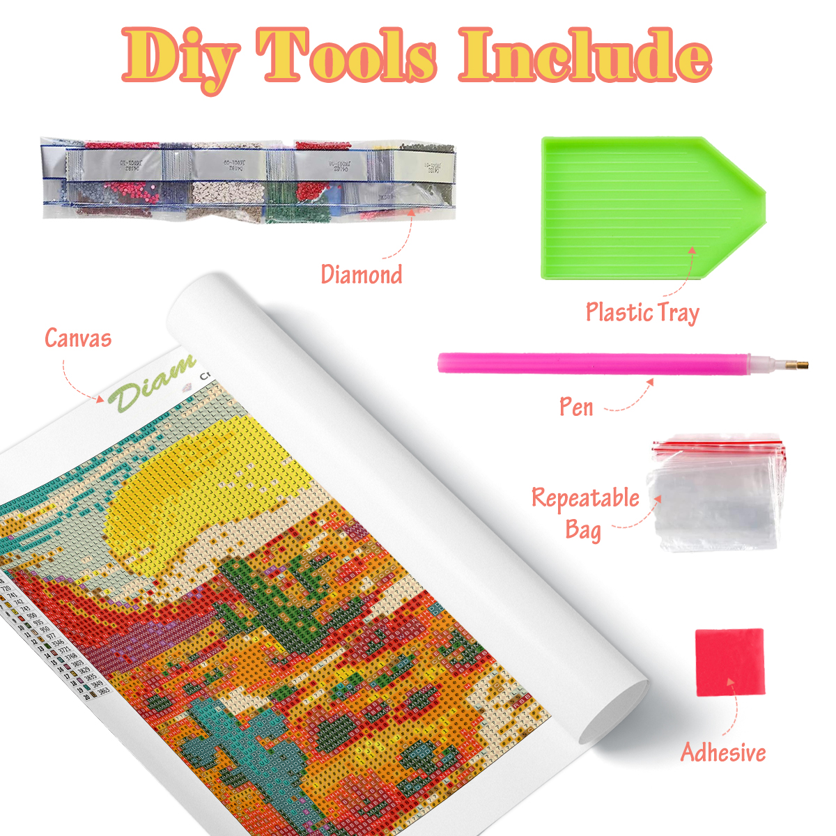 Frameless, DIY Diamond Paintin - Resin Art Wall recension och pris