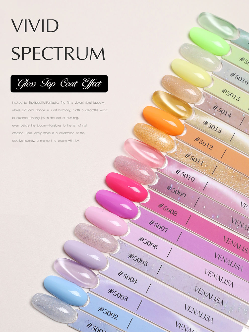 Venalisa V6 Nail Gel Polish He - Resin Art Use recension och pris