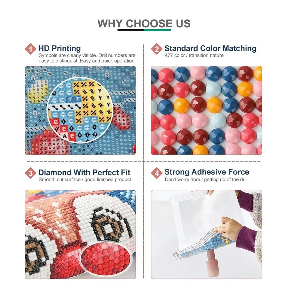 DIY Diamond Art Painting Kits  - Resin Art Kitchen recension och pris