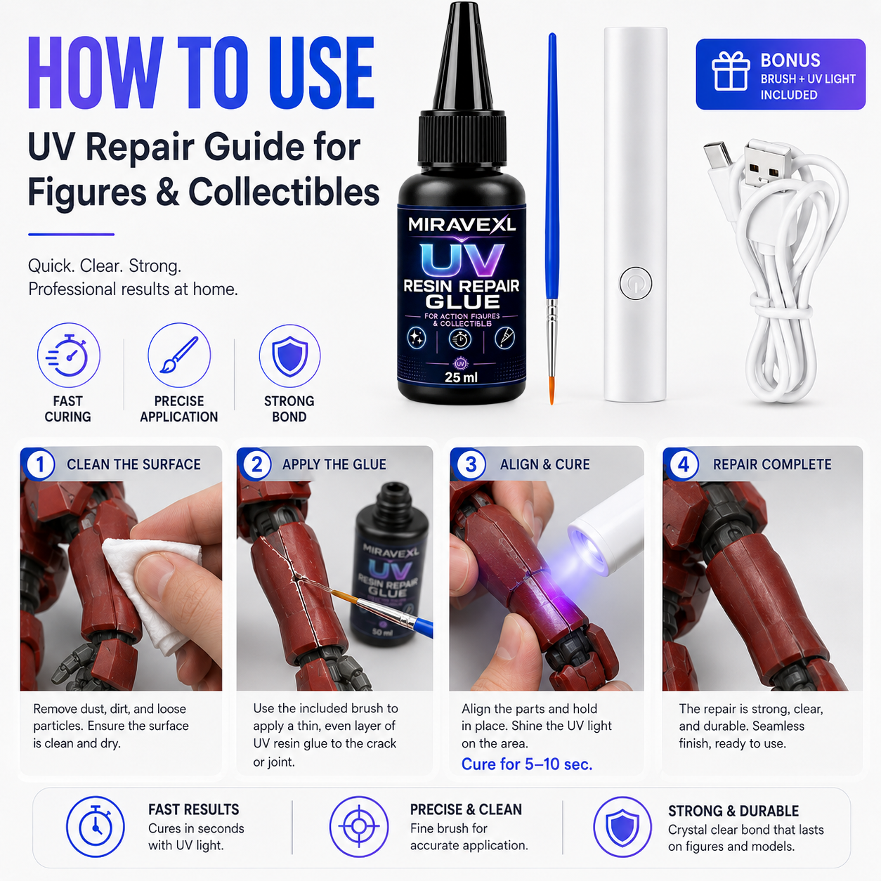 25g MIRAVEXL  UV Epoxy Resin G - Resin Art Glue recension och pris