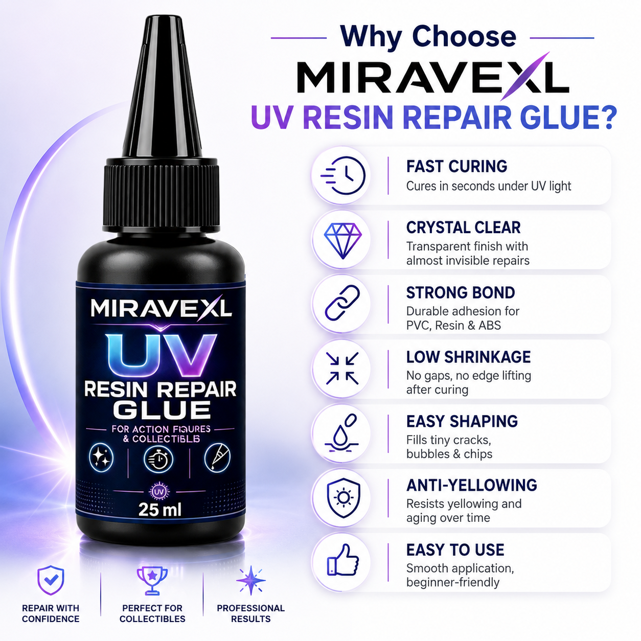 25g MIRAVEXL  UV Epoxy Resin G - Resin Art Glue recension och pris