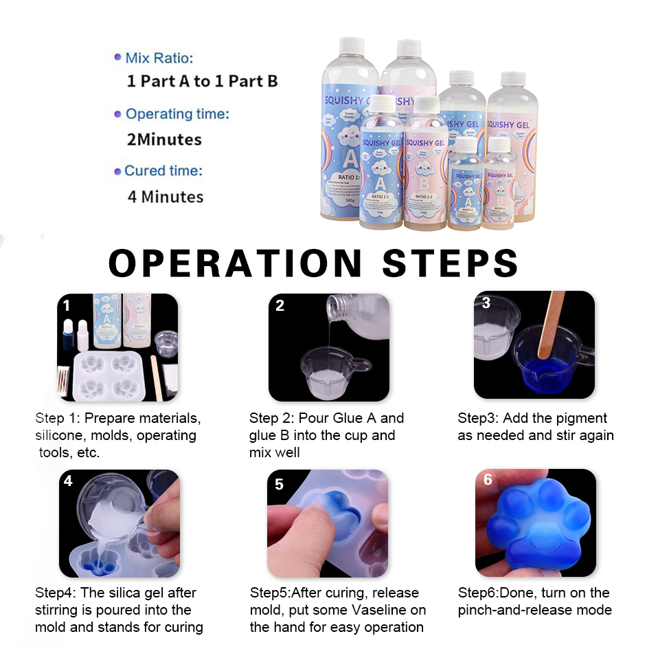 Squishy Gel Soft Liquid Resin  - Resin Art Glue recension och pris