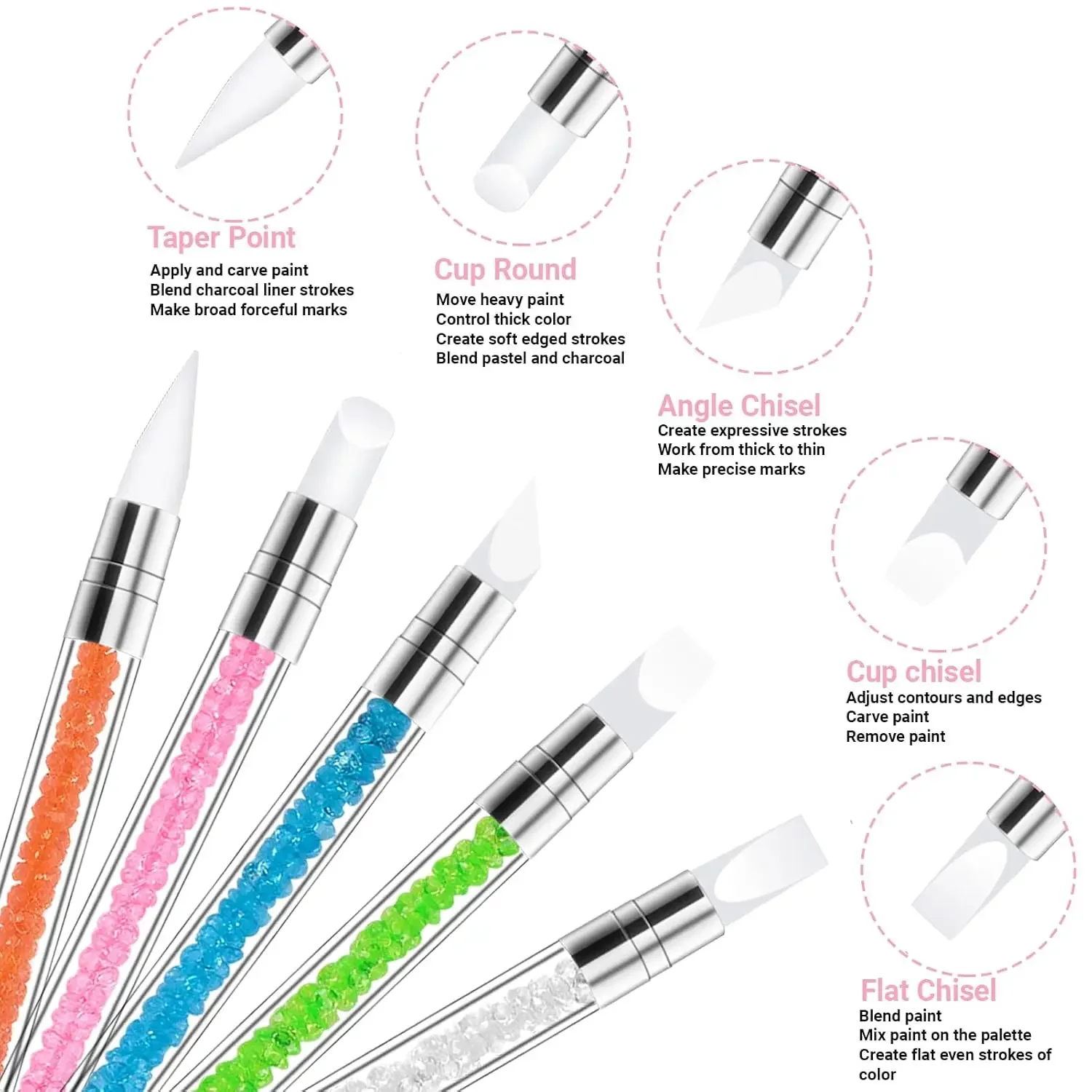 🎨Beginner Nail Art DIY Kit wit - Resin Art Use recension och pris